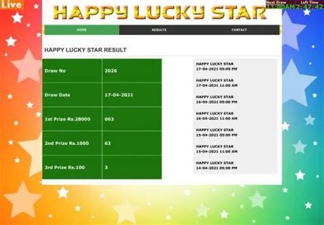 happy lucky star today result|HAPPY LUCKY STAR LOTTERY RESULTS.